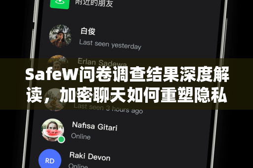 SafeW问卷调查结果深度解读，加密聊天如何重塑隐私保护新标准