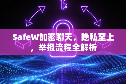 SafeW加密聊天，隐私至上，举报流程全解析